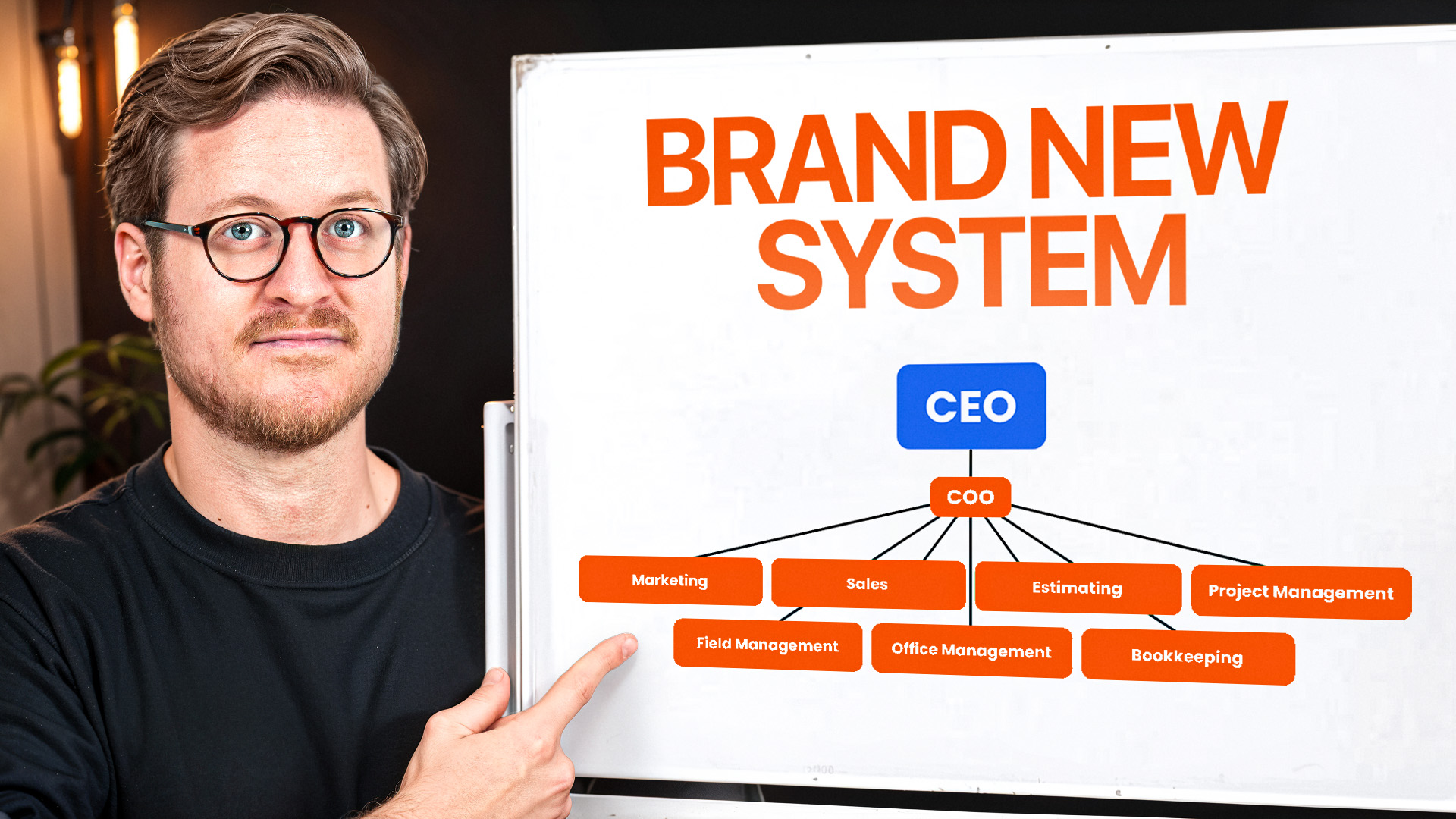 How To Systemize Your Entire Construction Business